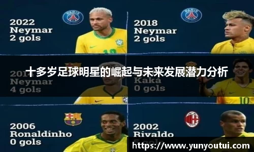 十多岁足球明星的崛起与未来发展潜力分析